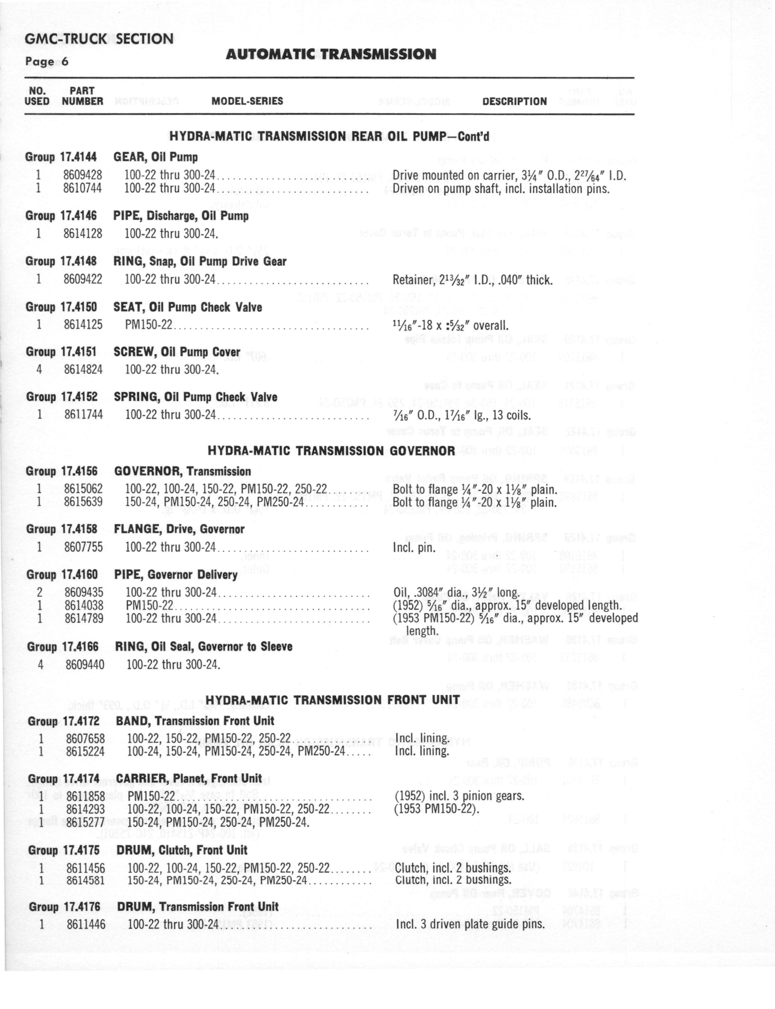 A3010 Automatic Transmission Parts Catalog HydraMatic, PowerGlide